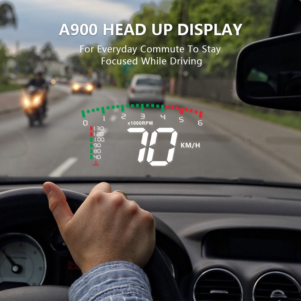 Automotive HD Speed Projector Display - ShopWay