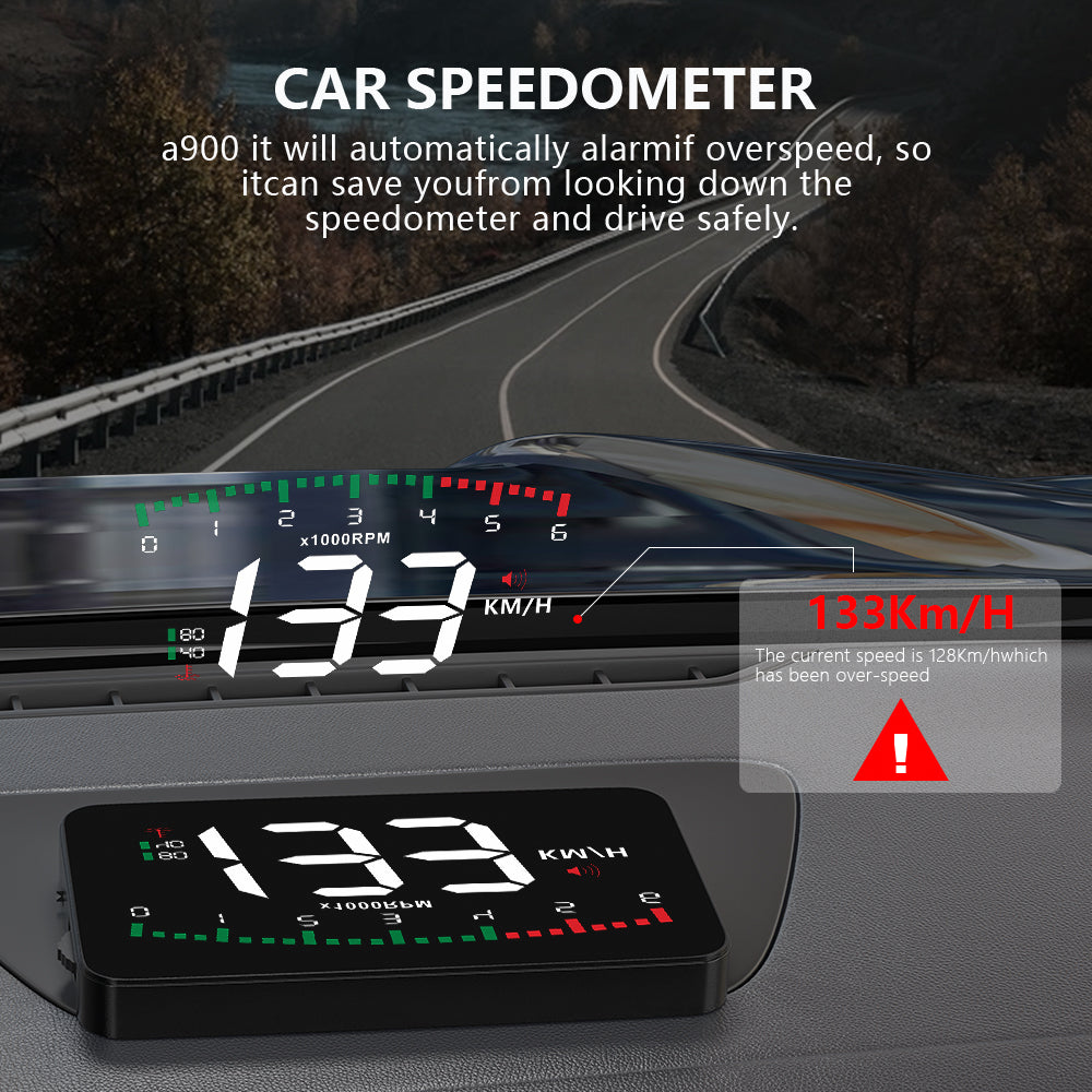 Automotive HD Speed Projector Display - ShopWay
